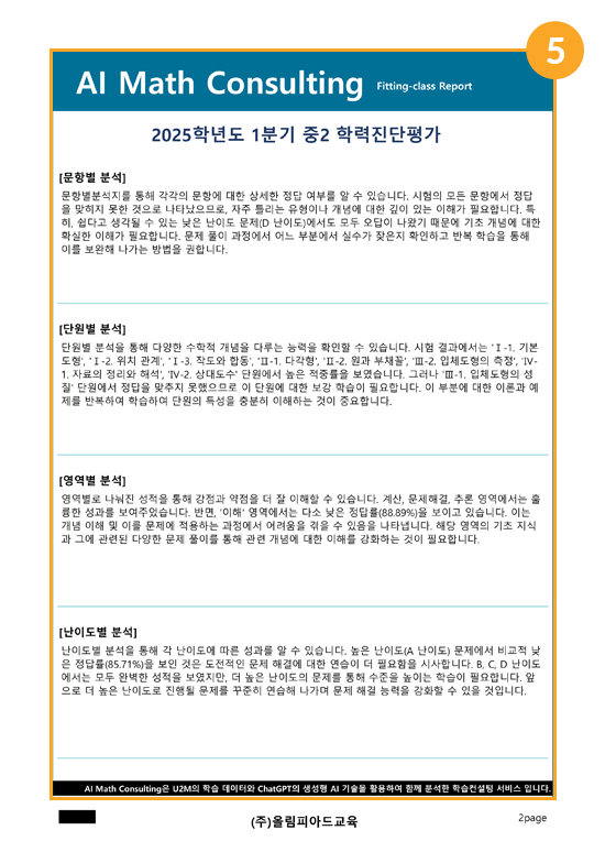 Fitting-class Report, 학년진단평가 결과, 학력인증평가 결과, 등급, 멘토링 내용 기재
